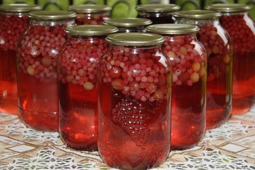 Консервированные фрукты